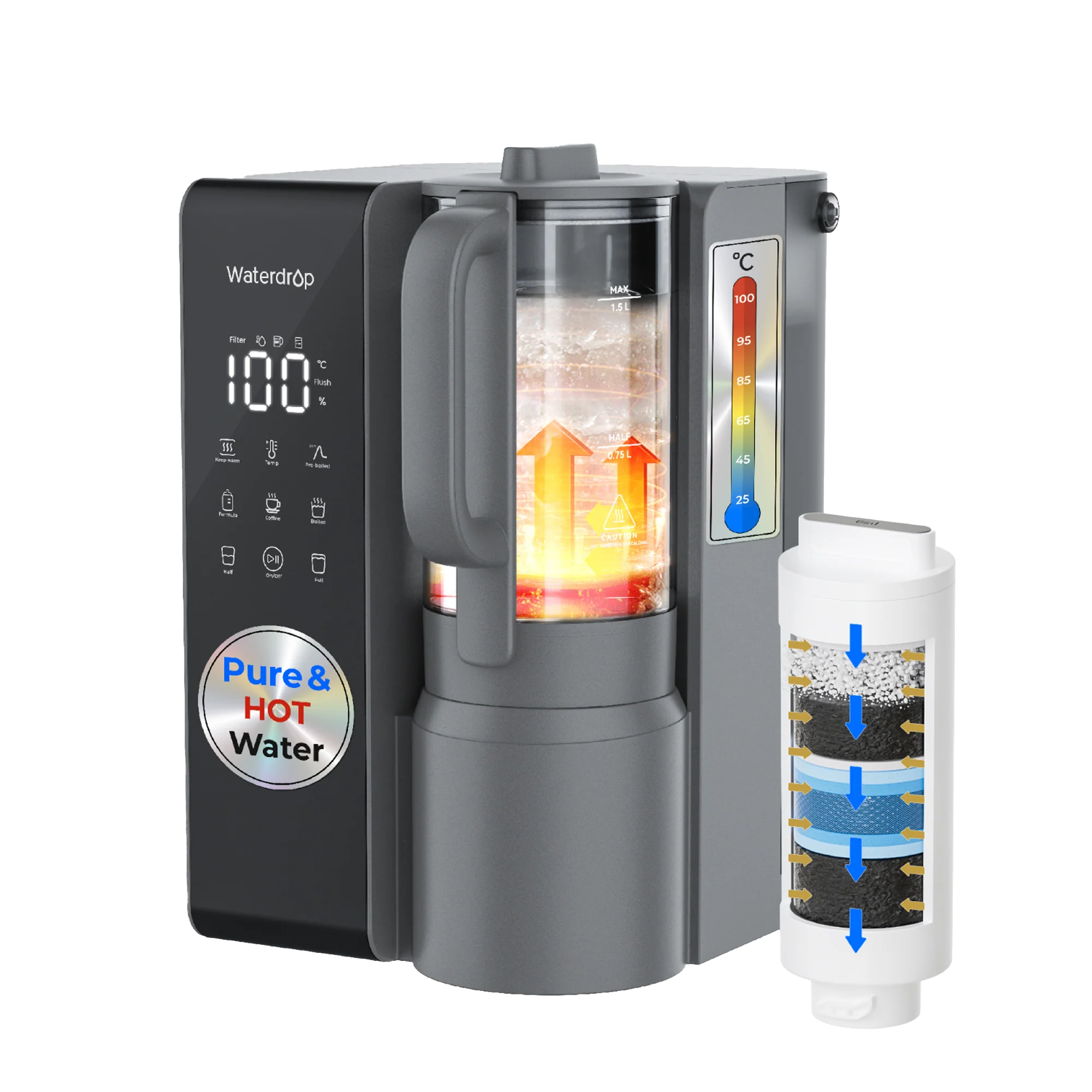 Hot & Cold RO